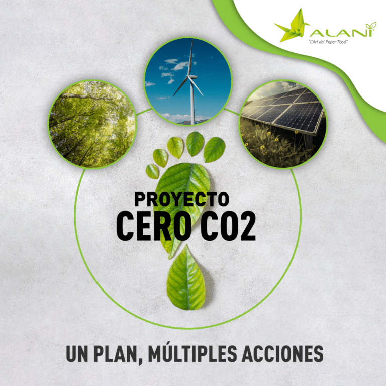 CERO CO2 posteos acciones